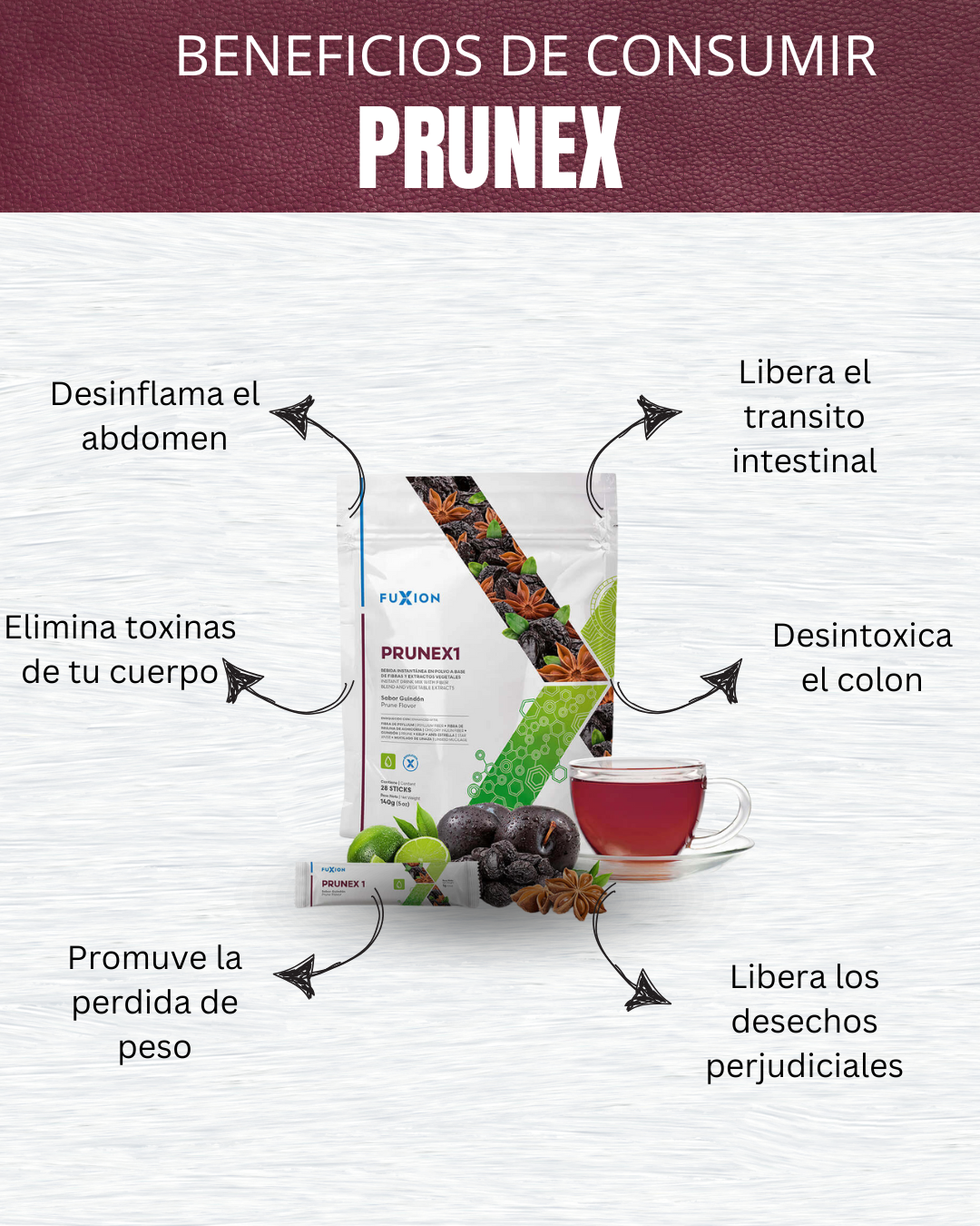 LIMPIA TU COLON CON PRUNEX